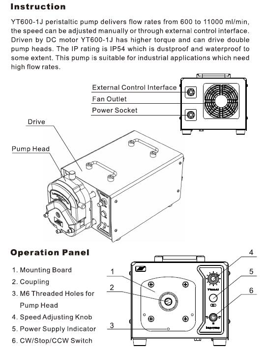YT600-1J - Industrial Peristaltic Pump instruction and Operation Panel