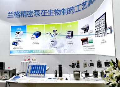 Exhibition Review | Longer and Its All Series of Solutions Appeared at China International Pharmaceu